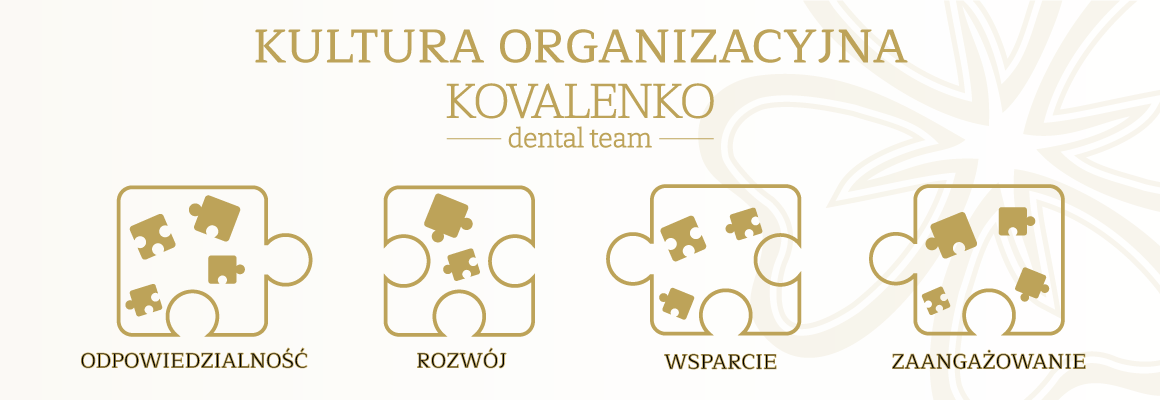 Kultura-organizacyjna-Kovalenko2