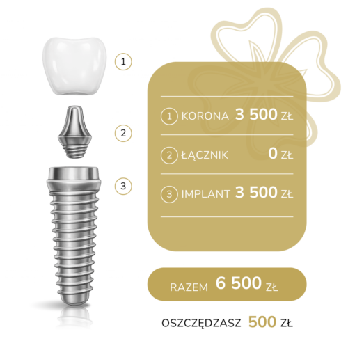 budowa-implant-kovalenko-koszalin